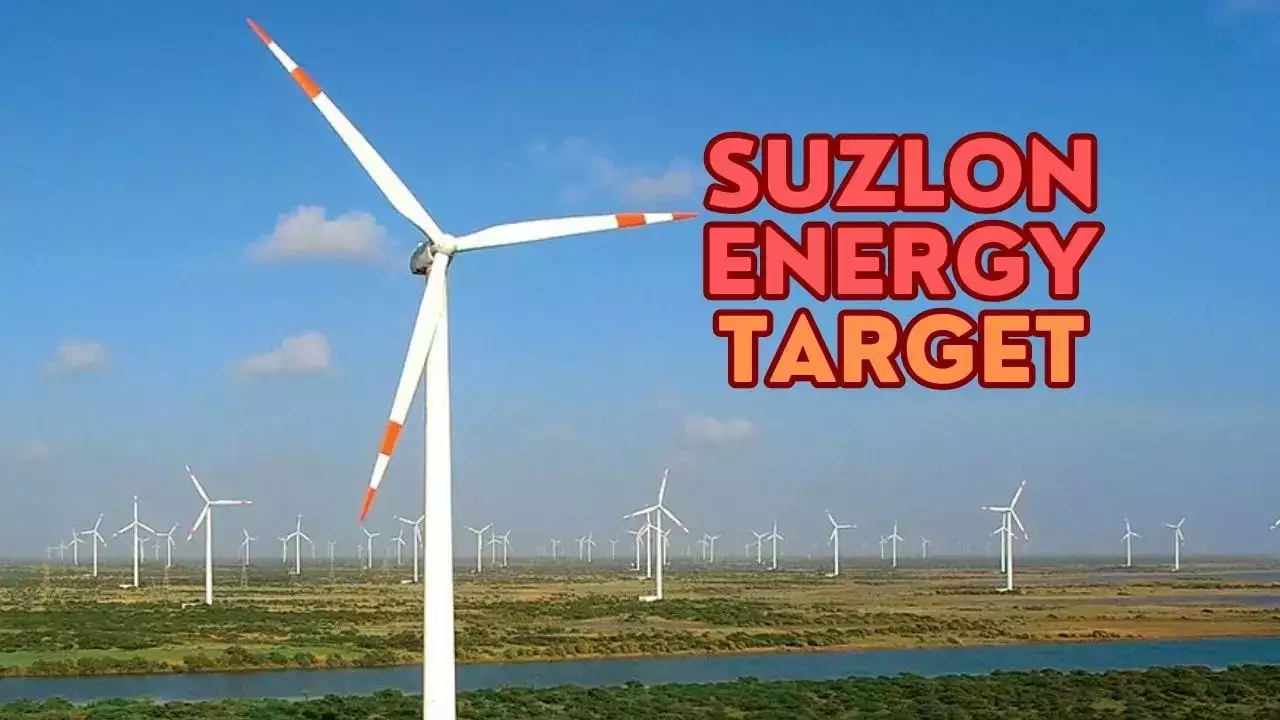 Get A magnificent Updates on the Share Price of Suzlon