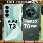 Vivo T3 vs Narzo 70 Pro vs Nothing Phone 2a vs iQOO Z9: Comparing Four Mid-Range Contenders