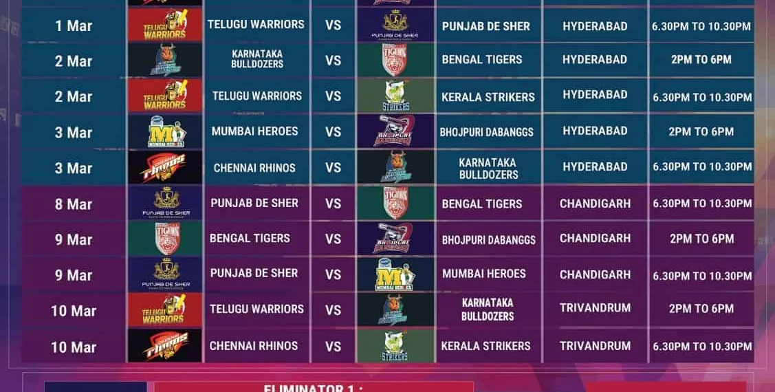 CCL Season 10 Finals: Four Teams Set for Epic Showdown from March 15 - 17
