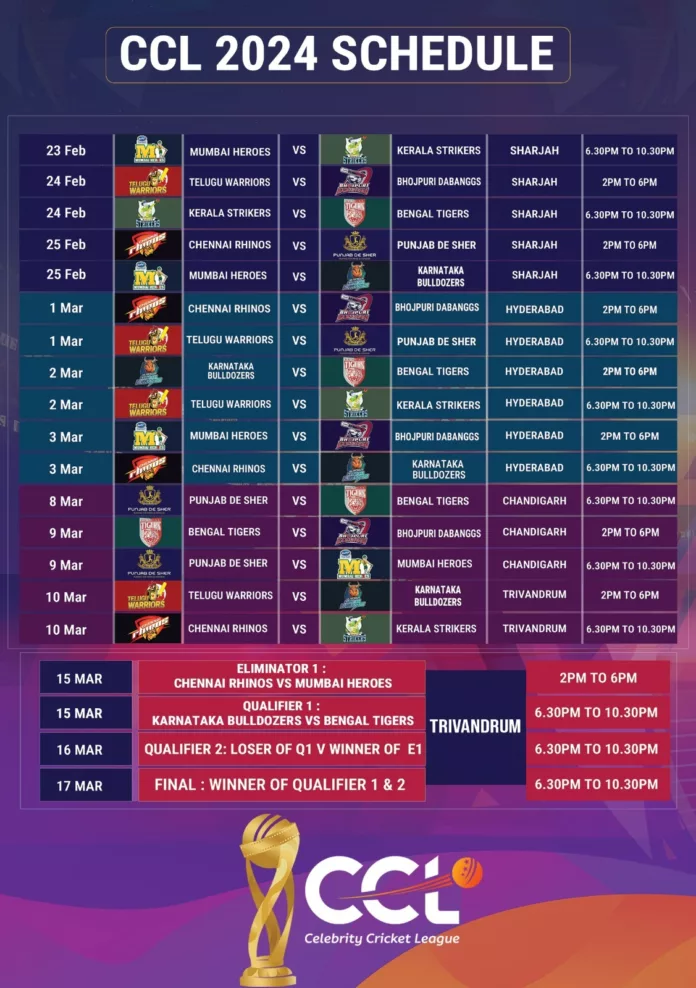 CCL 2024 Schedule CCL Season 10 Finals: Four Teams Set for Epic Showdown from March 15 - 17