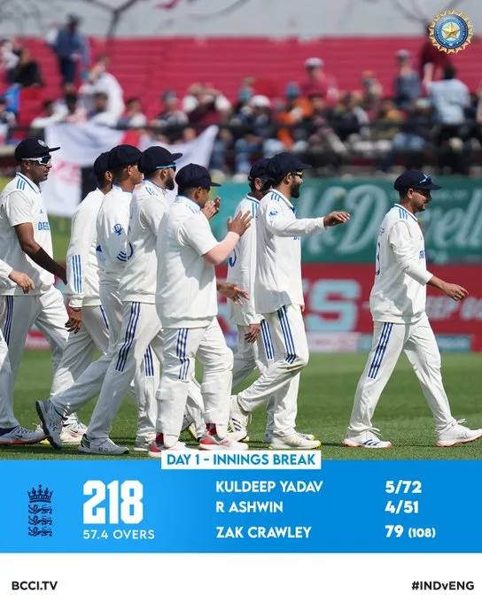 India vs England 5th Test Day 1 : Rohit’s 52* Leads India to 135/1 at Stumps