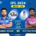IPL 2024: MI vs RR