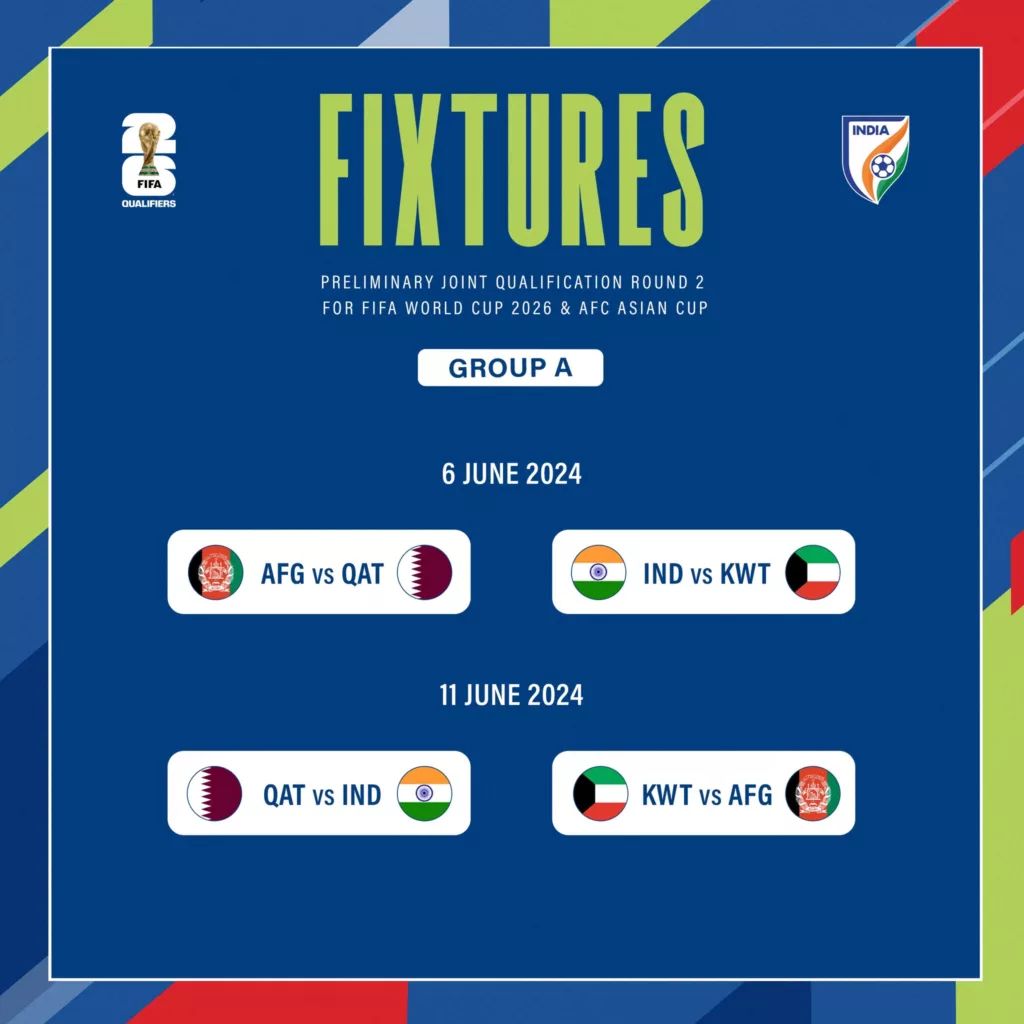 Indias Next 2 fixtures For FIFA World Cup 2026 AFC Asian Cup Group A Image Credits AIFF Analysis of India's 2-1 Loss to Afghanistan and What Changes Are Required for India to Improve?