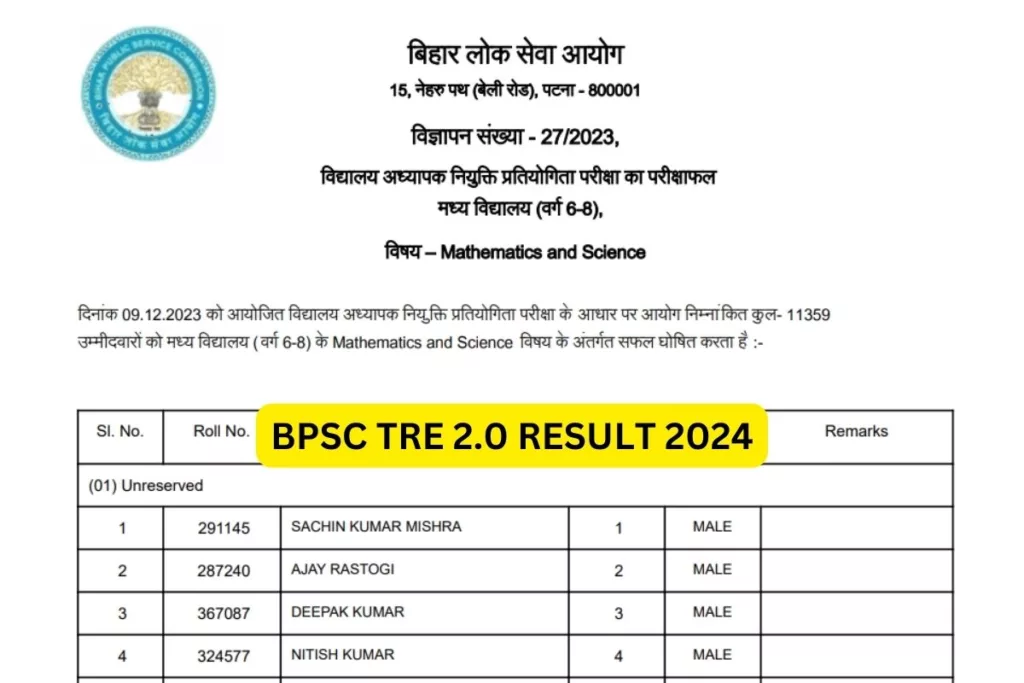 bp9 BPSC Online 2024 Exam Date, Eligibility, Selection Procedure, and Online Application