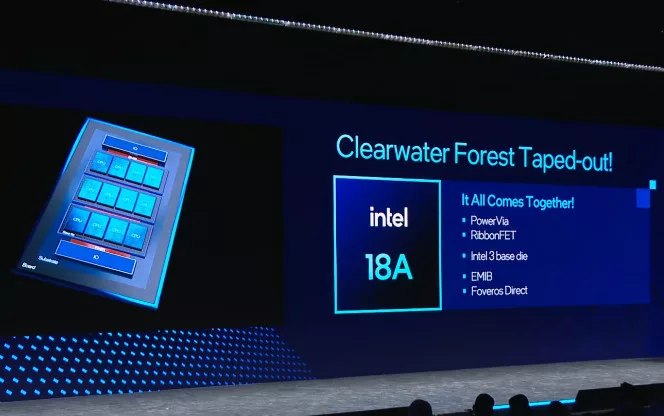 image 1 1 jpg Intel Unveils 10A (1nm) Process, Setting Sights Beyond 2028