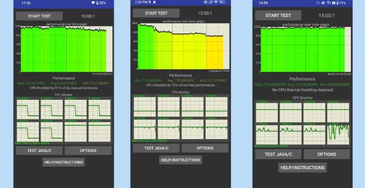 image 19 49 jpg Dimensity 7200 Pro vs Snapdragon 7s Gen 2 vs Snapdragon 782G: Benchmark Battle