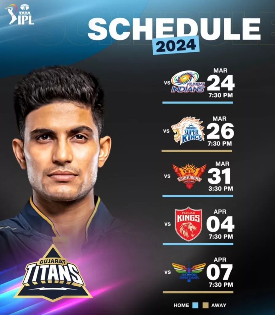 image 2 30 IPL 2024 - Gujarat Titans Preview: Squad, History, Strengths, Weaknesses, Schedule and More