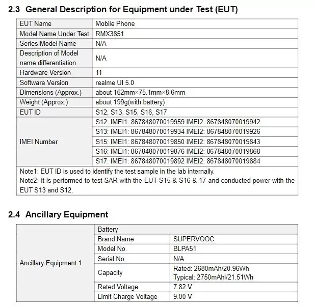 Realme GT 6 Spotted on FCC Certification: Key specifications revealed