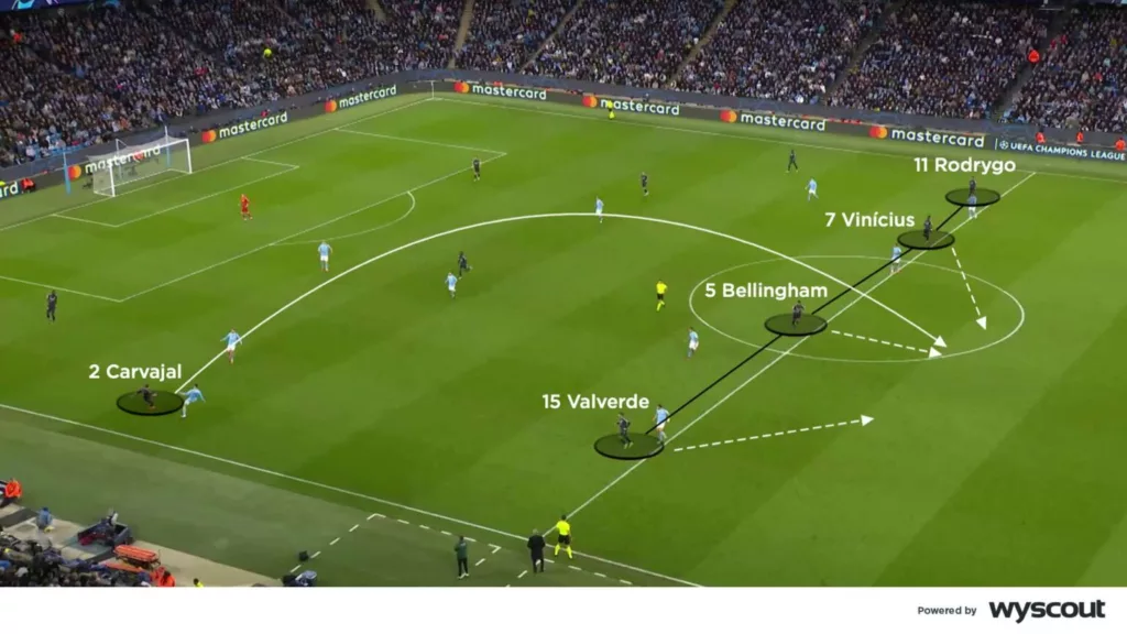 Carvajals Long ball that led to Real Madrids Goal Image Credits Wyscout Tactical Analysis: How Real Madrid Defended Manchester City And Stayed Alive For 120 Minutes