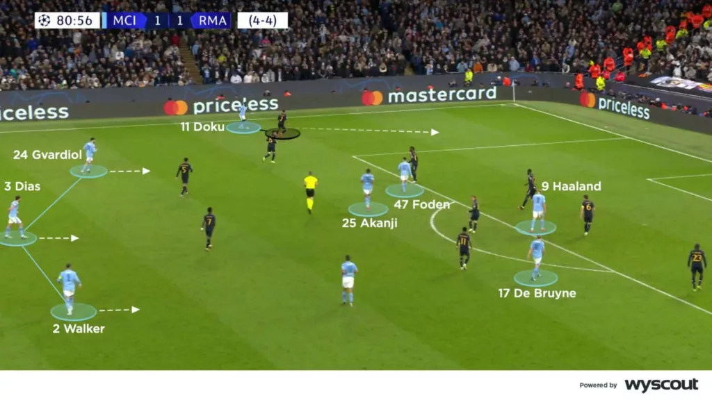 Dokus pace and unpredictability caused Carvajal and Real Madrid problems which ultimately led to Citys equaliser Image Credits Wyscout Tactical Analysis: How Real Madrid Defended Manchester City And Stayed Alive For 120 Minutes