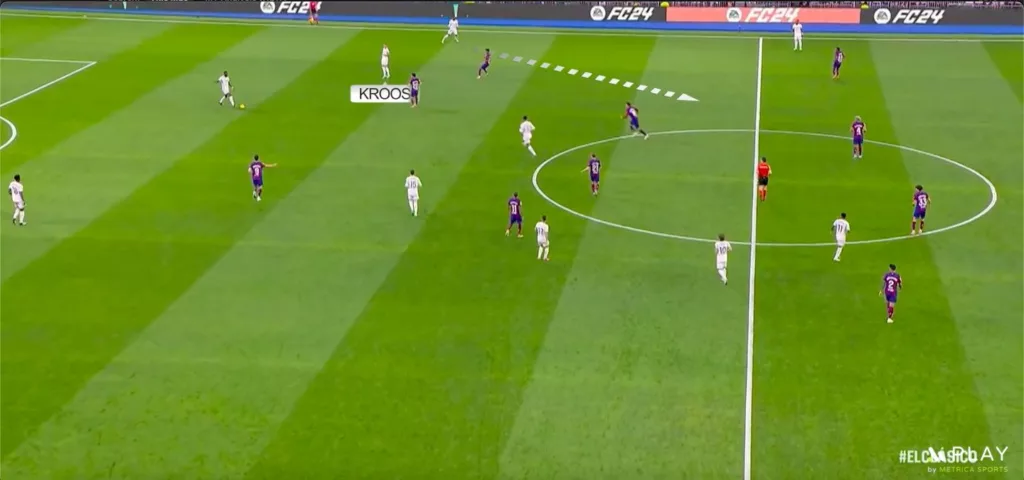 GLxOeo2bIAABRVv Tactical Analysis: Real Madrid vs Barcelona - Dissecting the Clásico Showdown