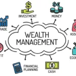 Brighter Future: Innovative Wealth Management Techniques for 2024