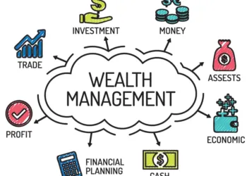 Wealth Management