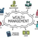 Wealth Management