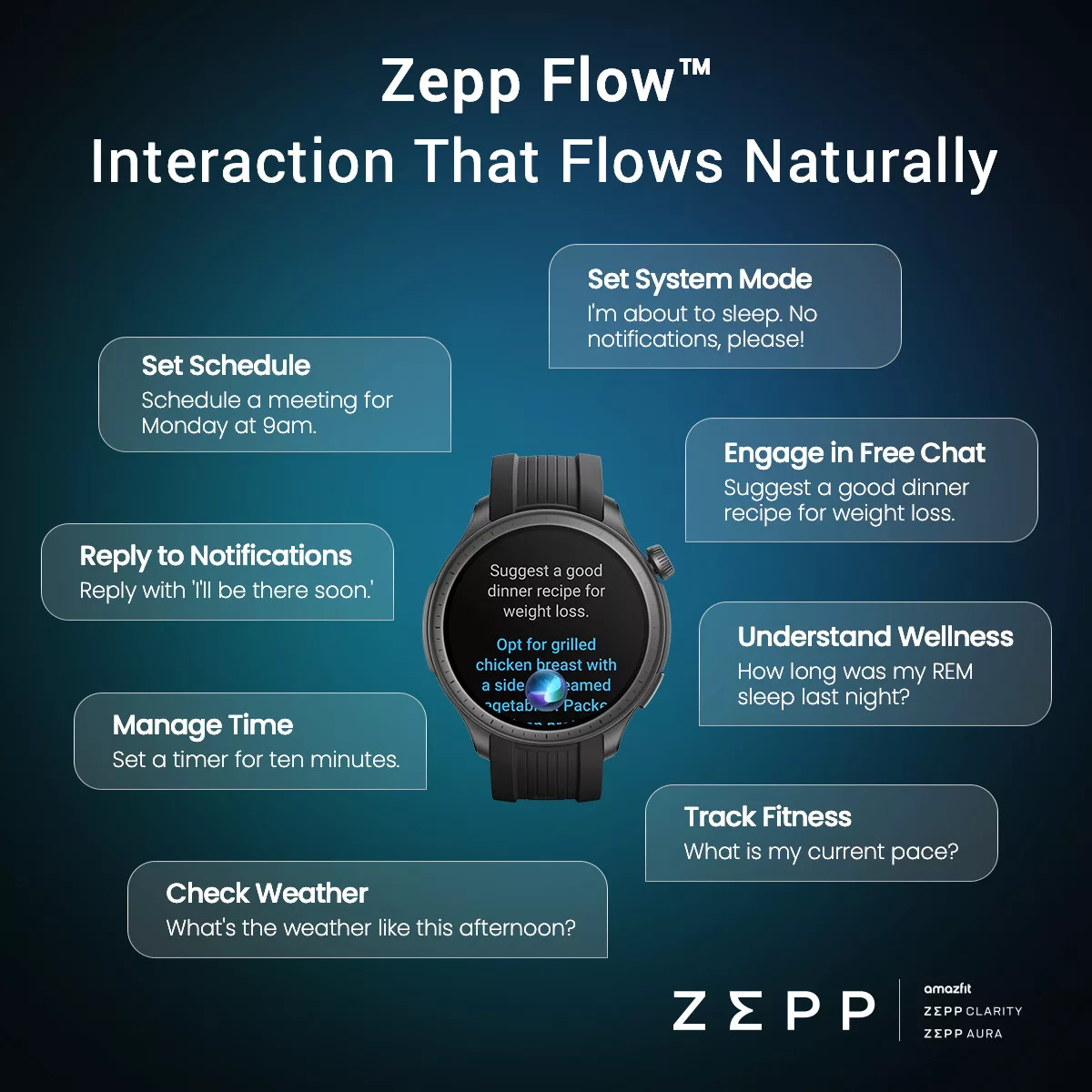Zepp Health Unveils Zepp OS 3.5 Update Featuring Revolutionary Zepp Flow™