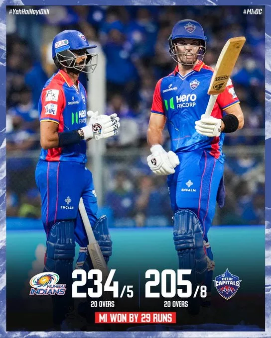 image 10 71 jpg IPL 2024 MI vs DC : Mumbai Indians Secure First Win in IPL 2024, Defeats DC by 29 Runs