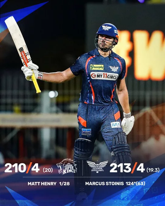 image 16 111 jpg IPL 2024 CSK vs LSG : Stoinis' Century Leads LSG to Victory by 6 Wickets