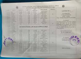 kha2 Khanapara TEER Previous Result 2024, Shillong Teer, Juwai Teer, Assam Teer Results