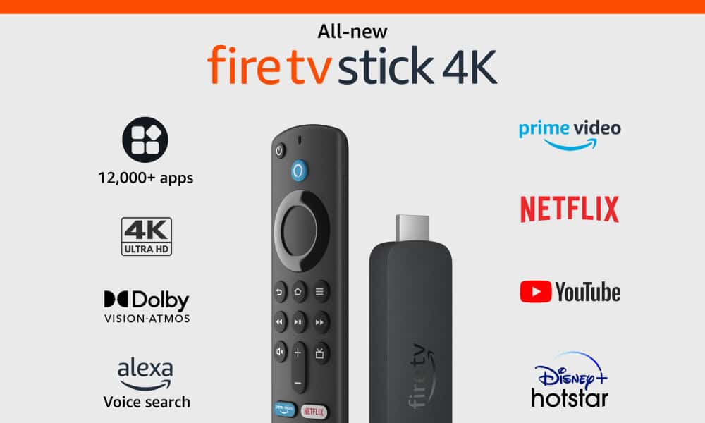 Amazon's New Fire TV Stick 4K Launched in India