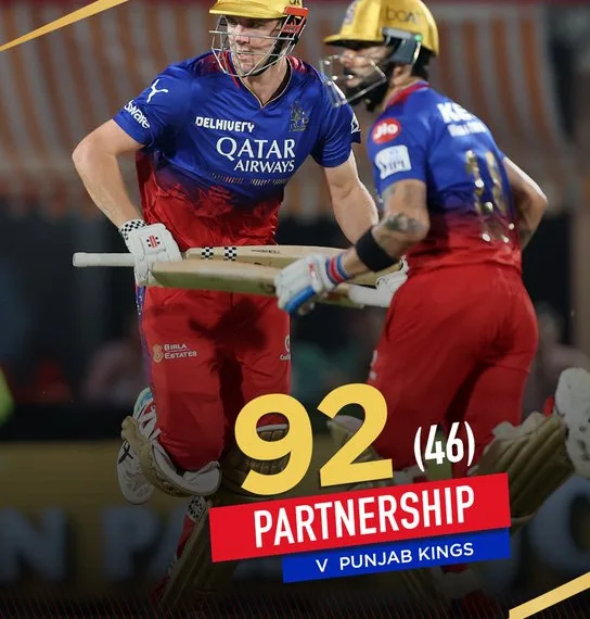 IPL 2024 PBKS vs RCB