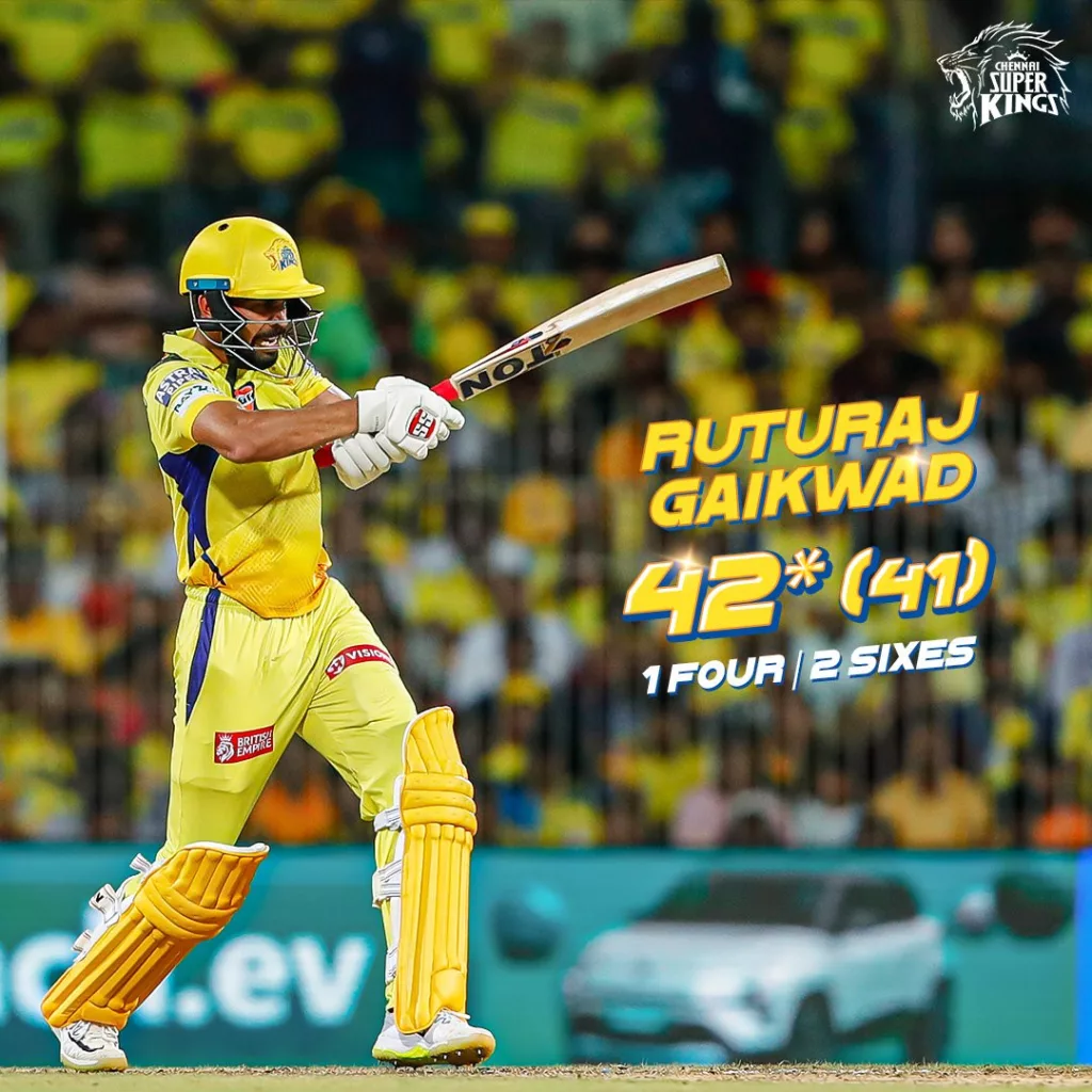 image 1 166 IPL 2024 CSK vs RR : CSK Clinches Victory Over RR , Gaikwad's 42 Leads to 5 Wicket Win