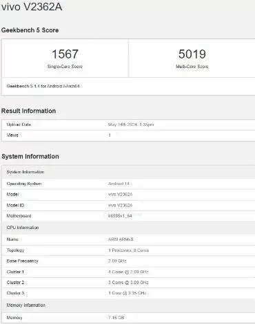 image 1 222 jpg Vivo S19 Pro Spotted on Geekbench with MediaTek Dimensity 9200+: Unveiling Key Details