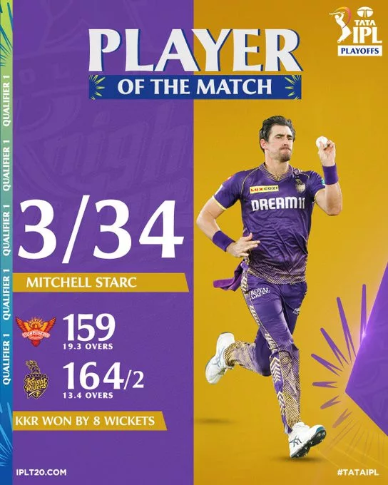 image 18 61 jpg IPL 2024 KKR vs SRH Qualifier 1 - Starc's Heroics Propel KKR into IPL 2024 Final