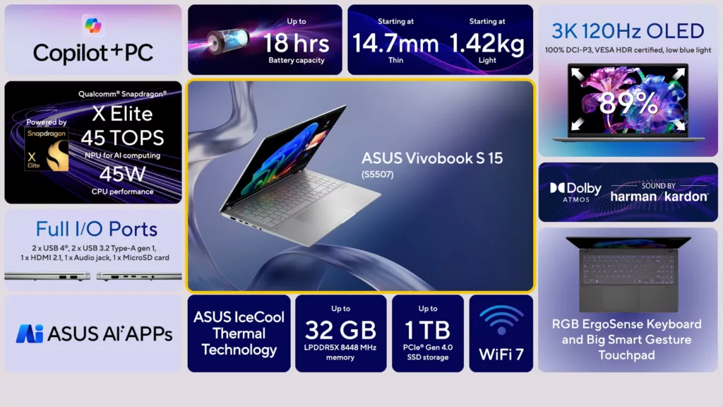 Asus Vivobook S 15 with Snapdragon X-Series processors is launching soon in India