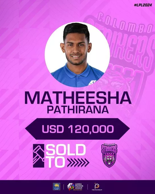 image 18 69 jpg LPL 2024 Auction: Pathirana Becomes Most Expensive Pick as 114 Players Sold, Big Names Go Unsold