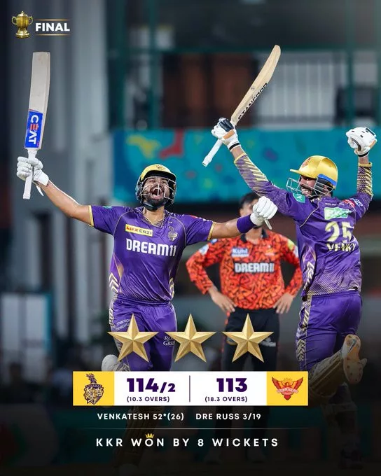 image 19 106 jpg IPL 2024 Final - KKR vs SRH : KKR Clinches Third IPL Title with Dominant 8 Wicket Win Over SRH in 2024 Final