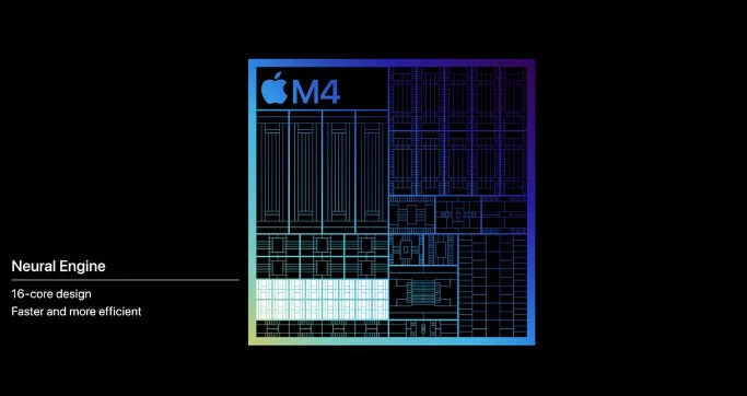 image 287 jpg First Geekbench 6 Leak Reveals Apple's M4 Chip with '4 + 6' Configuration, Featuring Lowered Clock Speeds Compared to M3