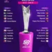 ICC T20 World Cup 2024 Squad List: Here's the Full Squad of all the 20 teams