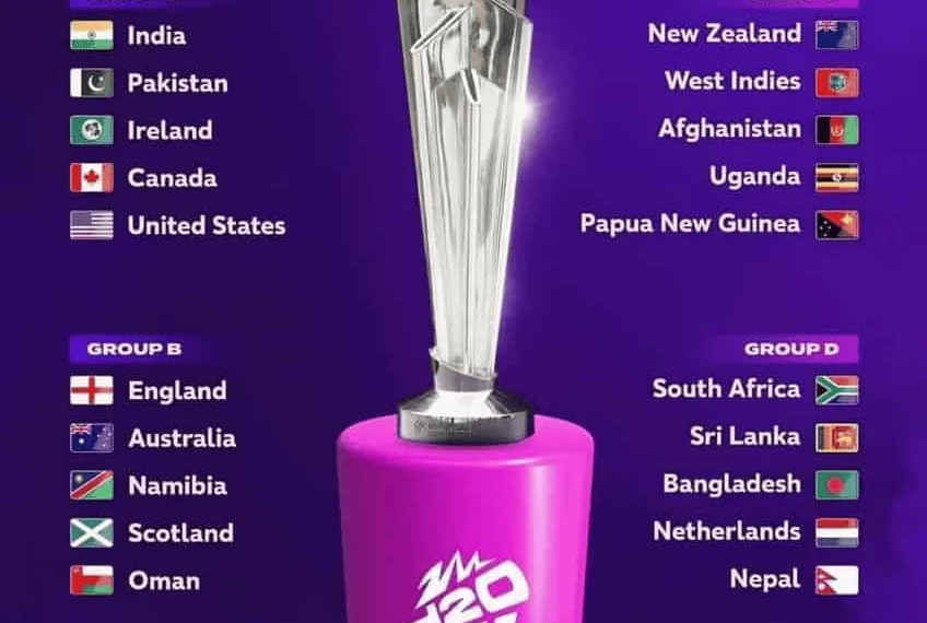 ICC T20 World Cup 2024 Squad List: Here's the Full Squad of all the 20 teams