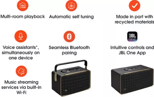 image 96 jpg JBL Authentics 200, 300, 500: New Speaker Lineup Debuts in India with Pricing and Specification