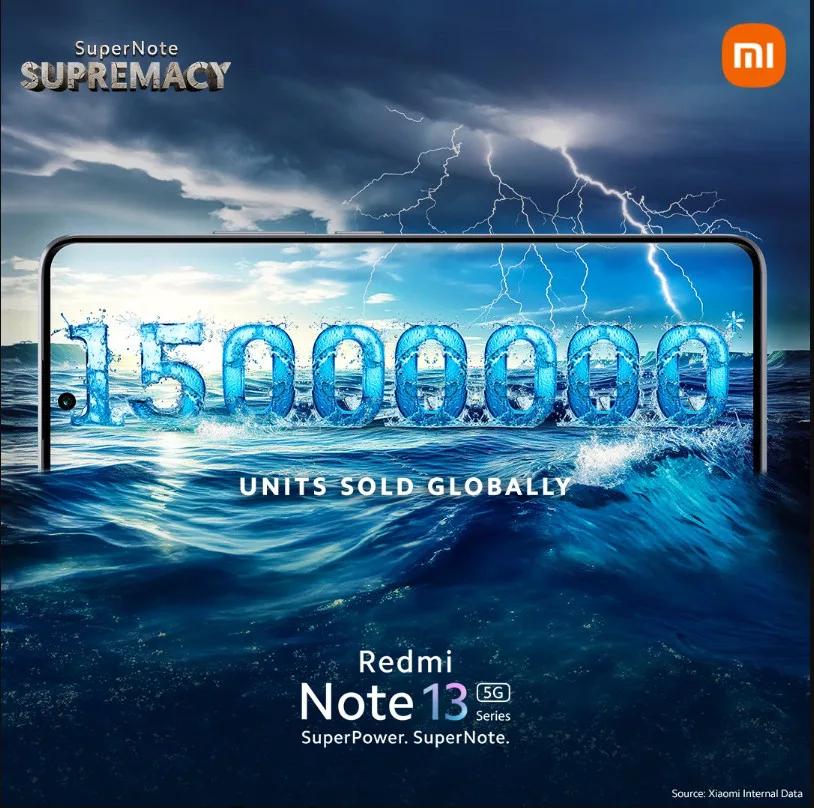 Redmi Note 13 Series 5G Shatters Sales Records: Hits 15 Million Sales Globally