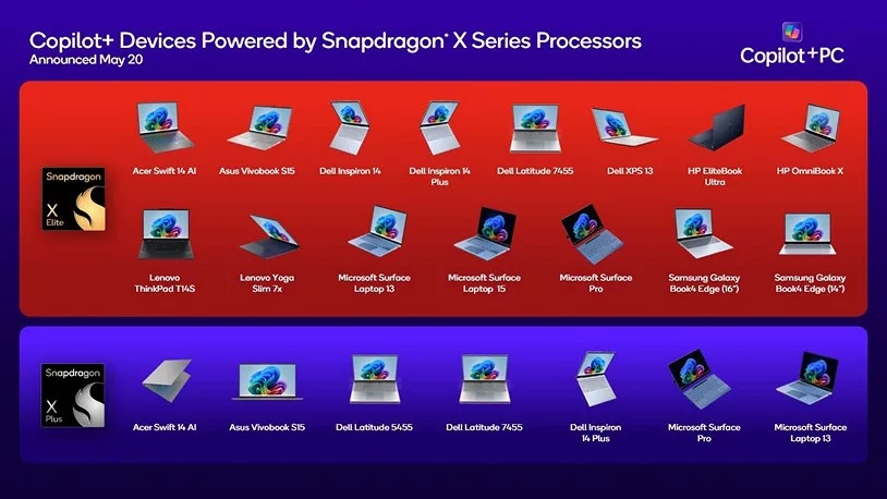 Snapdragon X Elite and Snapdragon X Plus Powers new Copilot+ PC Experiences