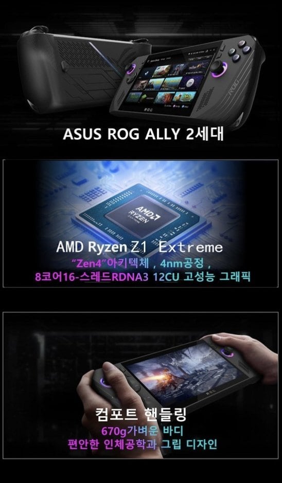 Asus ROG Ally X