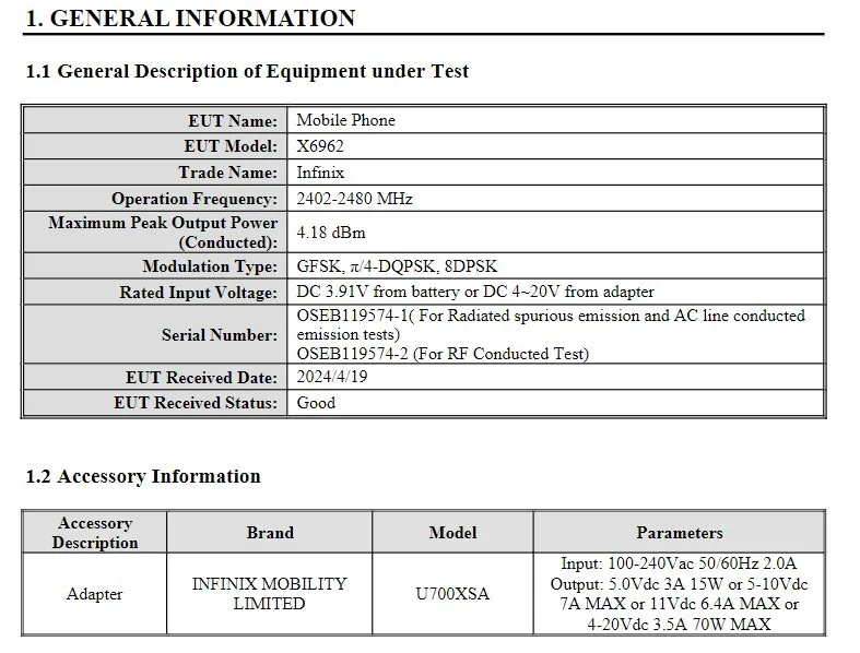 3 1 Infinix Zero Flip spotted on FCC listing with clamshell-like folding design