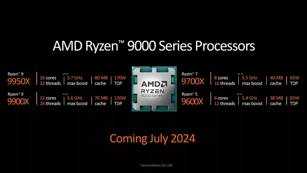 AMD Unveils Next-Gen Ryzen 9000 Series Desktop Processors: Redefining Performance and Efficiency