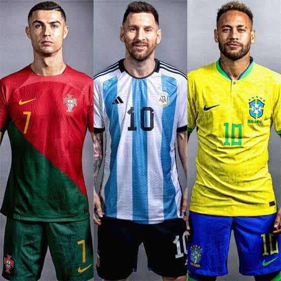Top 10 Highest-Paid Athletes of the World in 2024