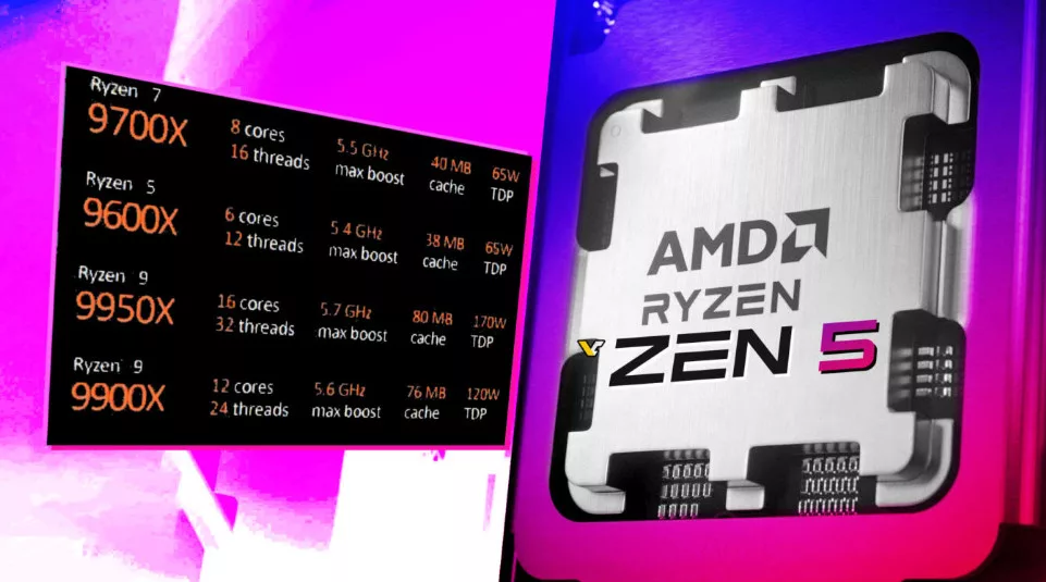 AMD Ryzen 9000