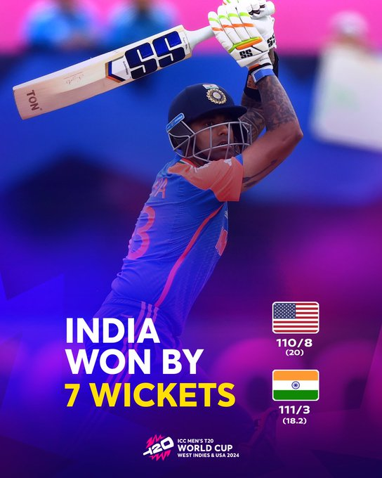 image 83 India vs USA - T20 World Cup 2024 : India Secures Spot in Super 8 with Thrilling 7 Wicket Victory Over USA