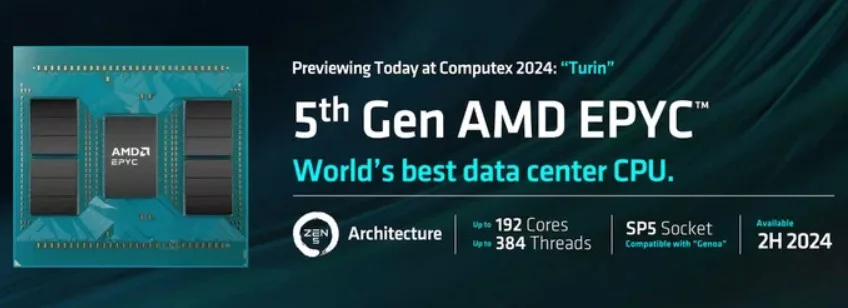 image 93 jpg AMD Reveals 5th Gen EPYC 'Turin' CPUs: Up to 192 'Zen 5' Cores, 384 Threads on SP5 Socket, Expected in 2H 2024