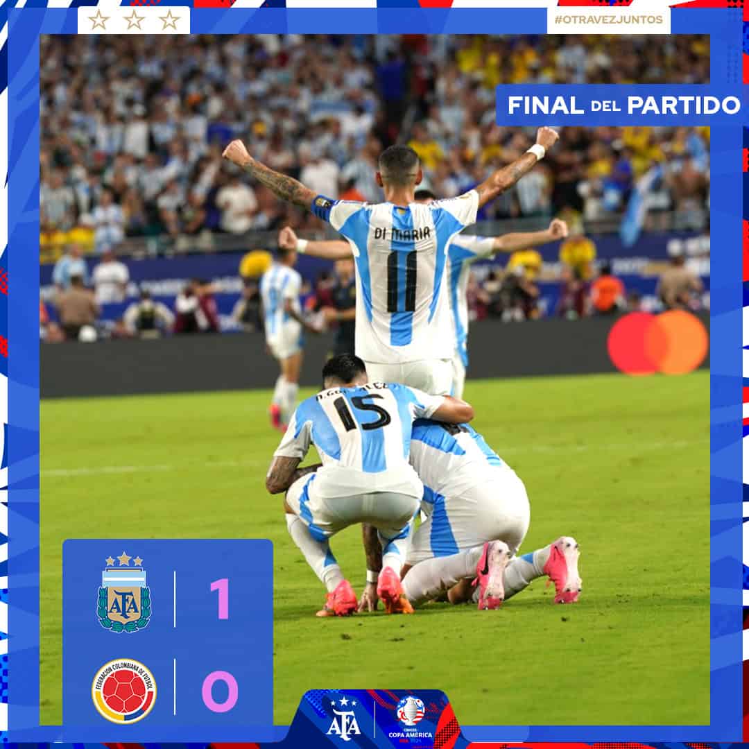 Argentina Copa America 2024