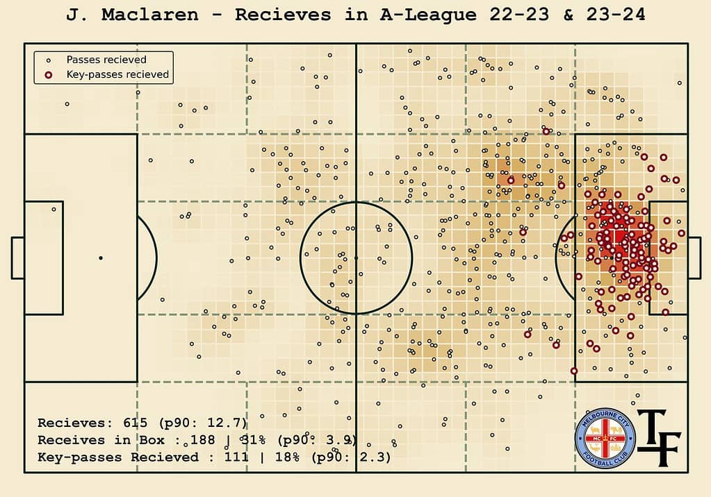 GTErB3WXgAA1pJW Jamie Maclaren To Mohun Bagan: Tactical Analysis - How Will The A-League All-time Top Scorer Fare At MBSG