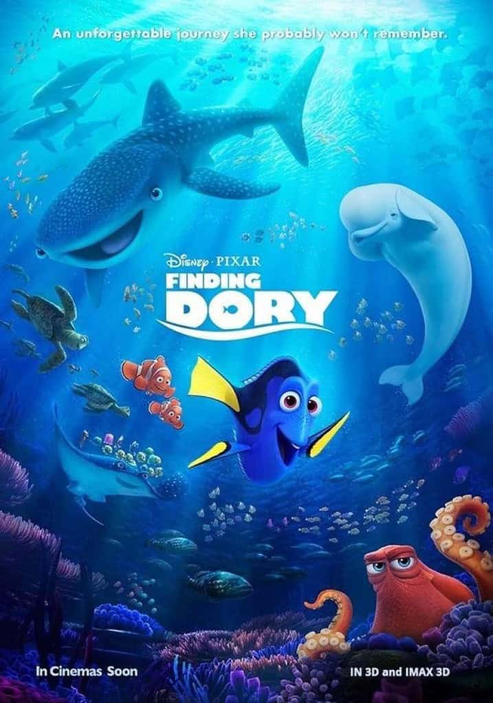 MV5BYWVmYTcwZDYtYzNmNC00M2U2LWFjZWYtOWRlY2NiNjc5ZjdiXkEyXkFqcGdeQXVyNjY5Mjg5MjA@. V1 FMjpg UX1000 Top 10 Highest-Grossing Animated Films of All Time: Inside Out 2 Achieves New Milestone