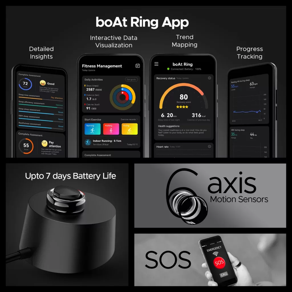 boAt Smart Ring will be available for only ₹2,999 on Prime Day