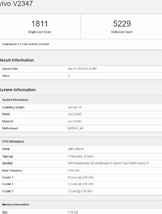 image 11 128 Vivo V40 Pro with Dimensity 9200 Plus Spotted on Geekbench and Bluetooth SIG Platforms