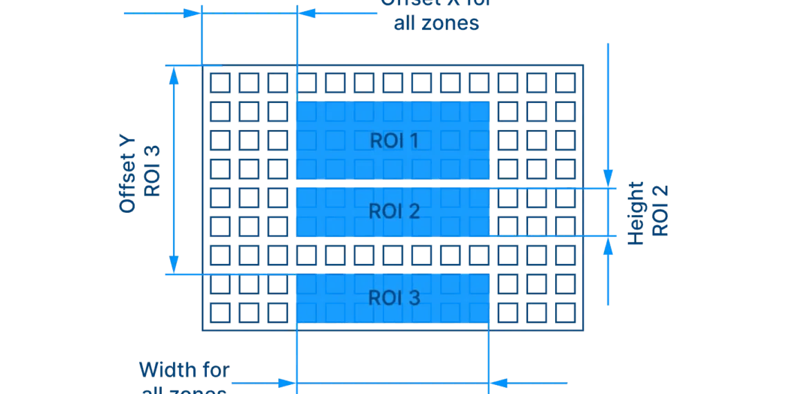 Enhancing Sports Betting Platforms with Blockchain Technology