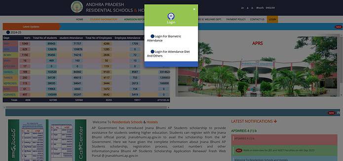 image JNB Nivas Login: A User-Friendly Guide to AP Residential Schools and Hostels Login in 2024